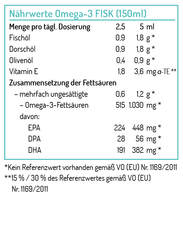 Norsan Omega-3 FISK 150ml