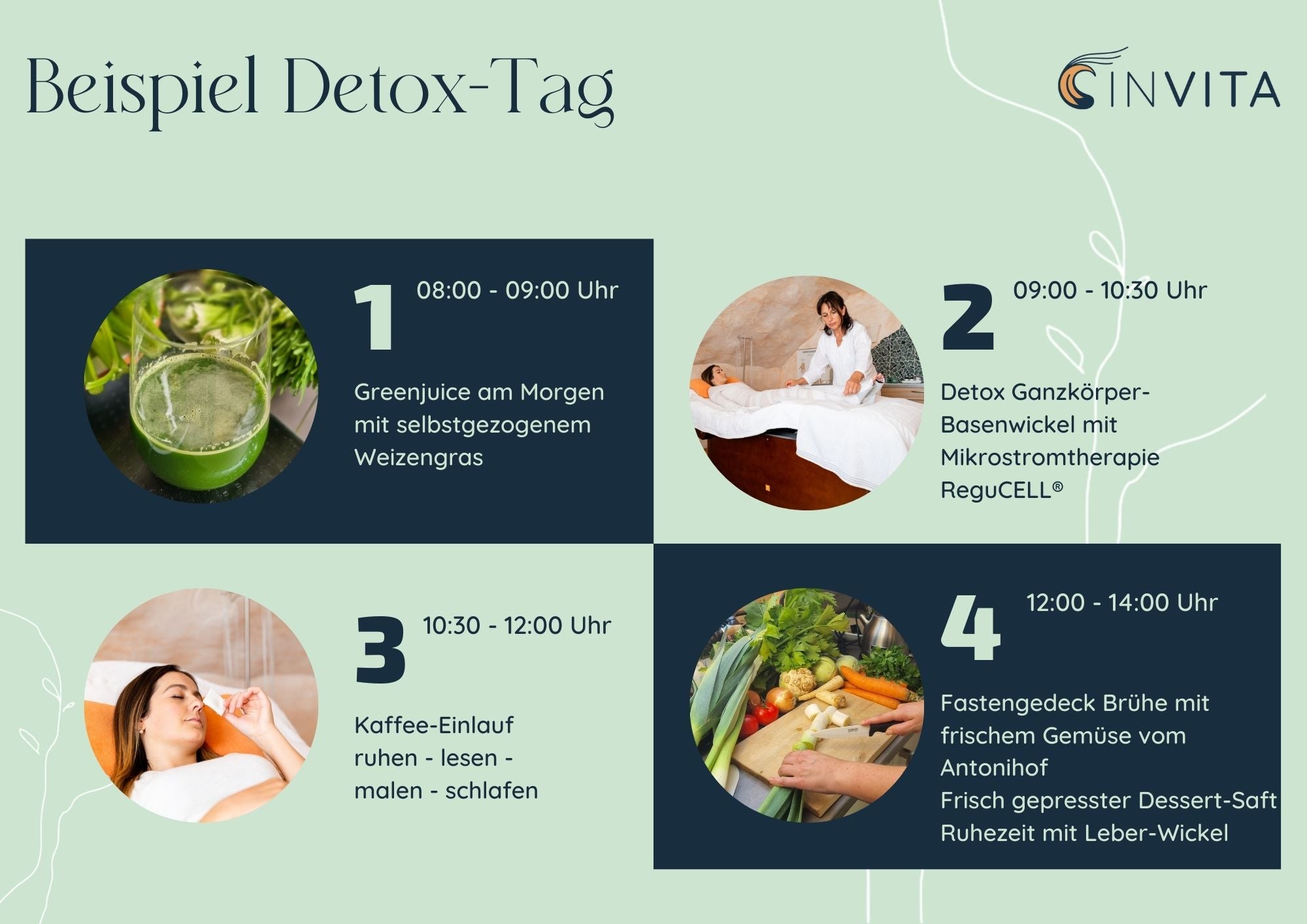 Praxis INVITA® Geschenkgutschein Detox-Tag