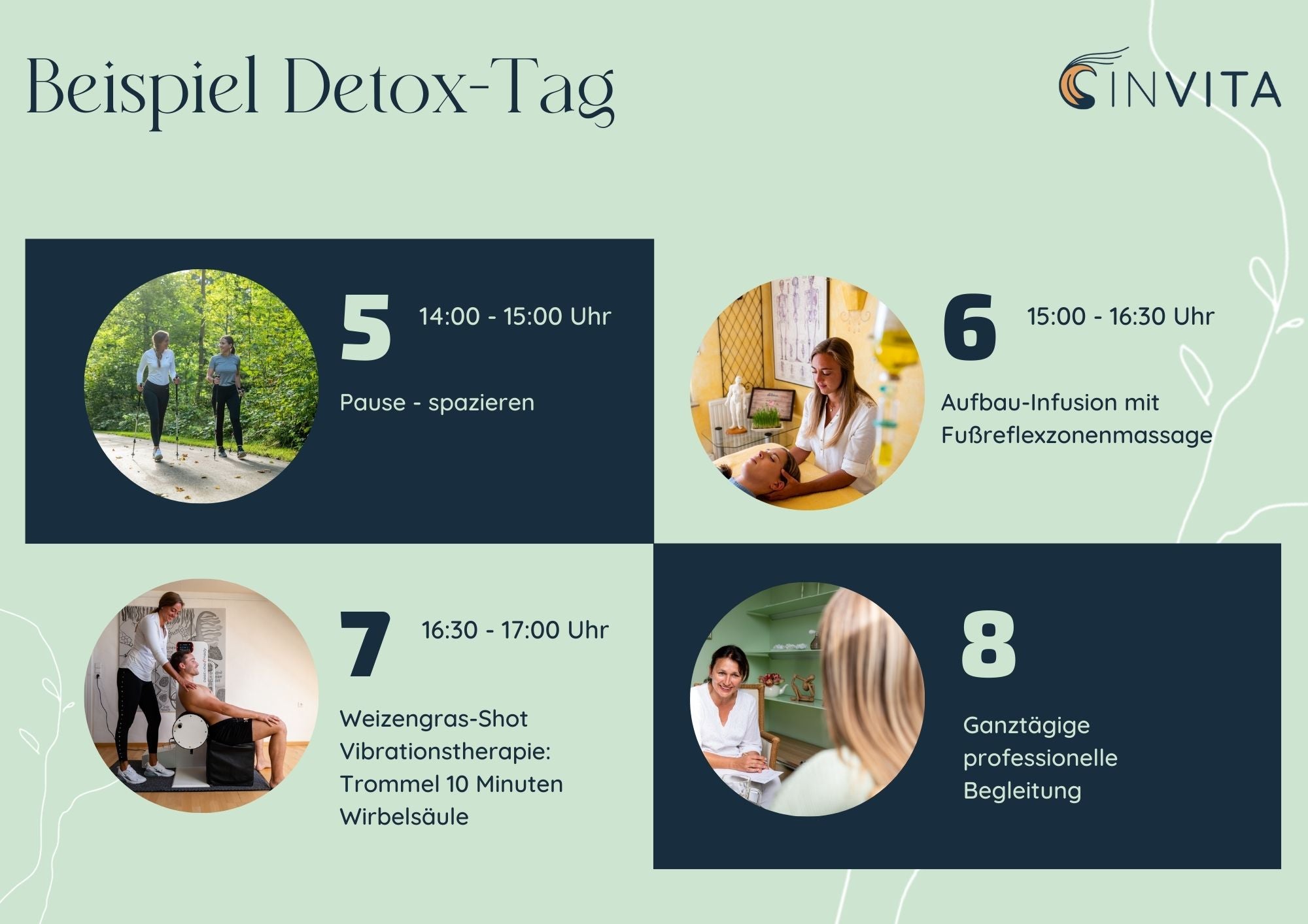 Praxis INVITA® Geschenkgutschein Detox-Tag